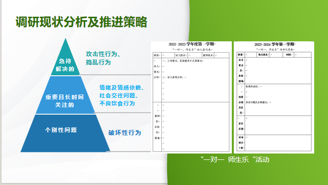图表中度可信度描述已自动生成