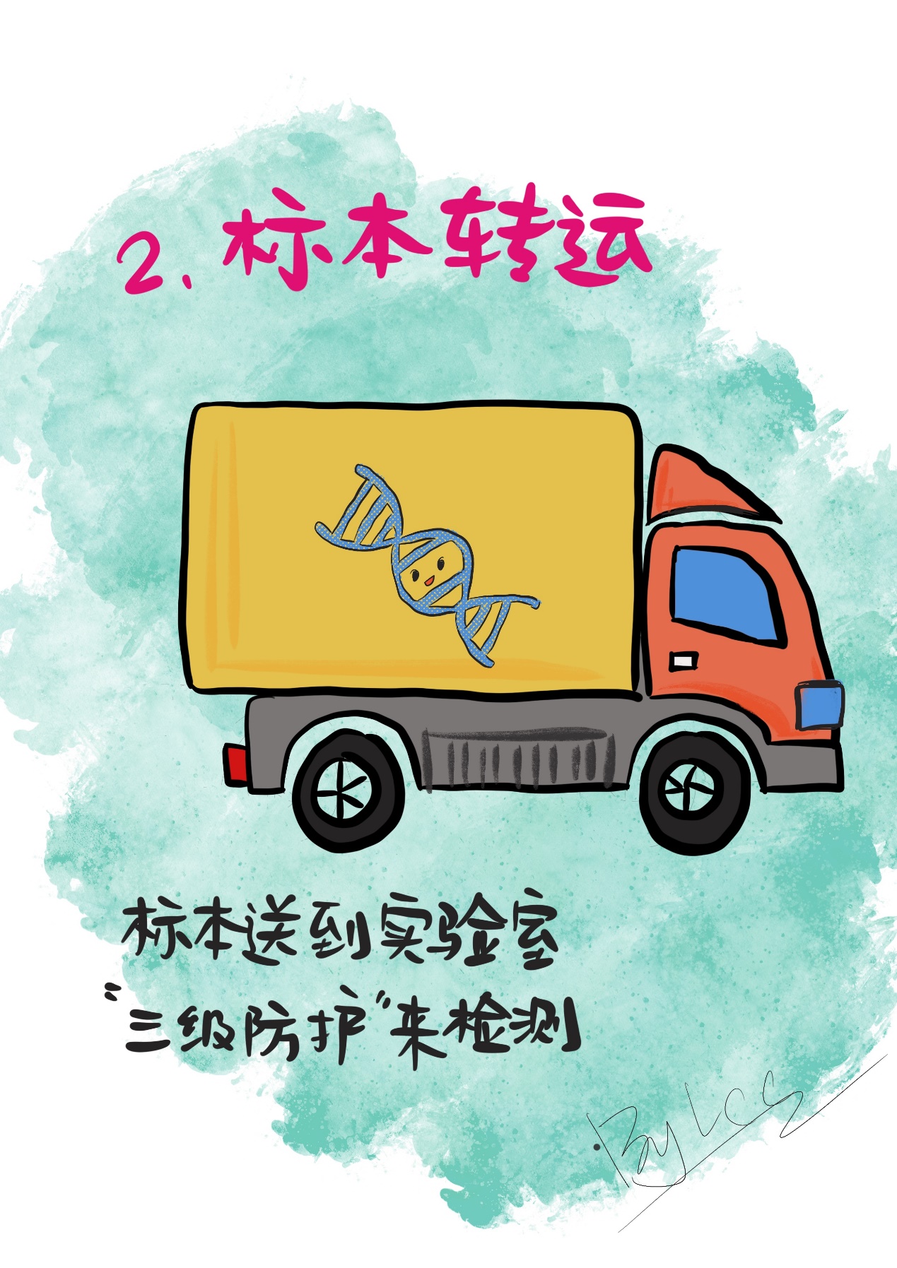 图片包含 文本描述已自动生成