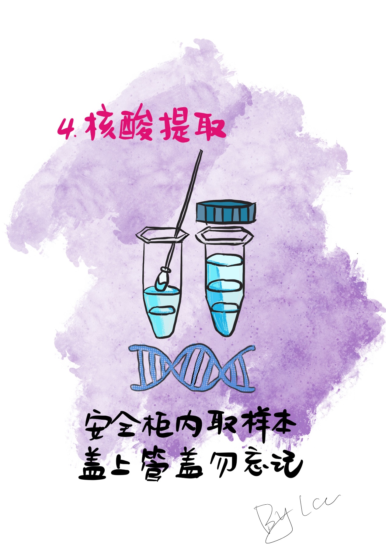卡通人物描述已自动生成