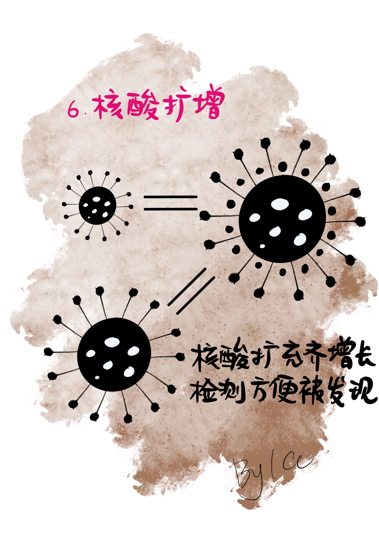 卡通人物描述已自动生成