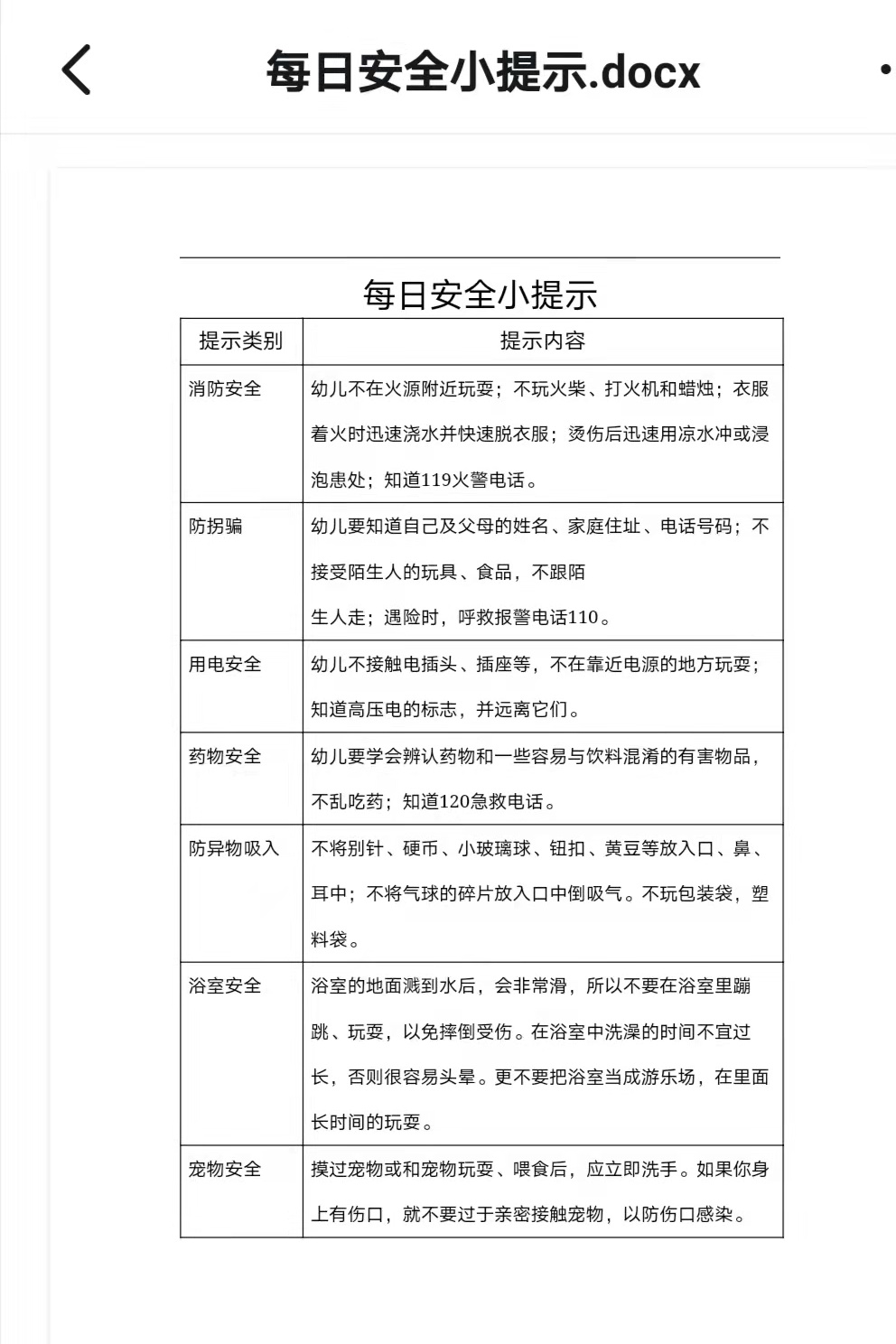表格描述已自动生成 表格描述已自动生成