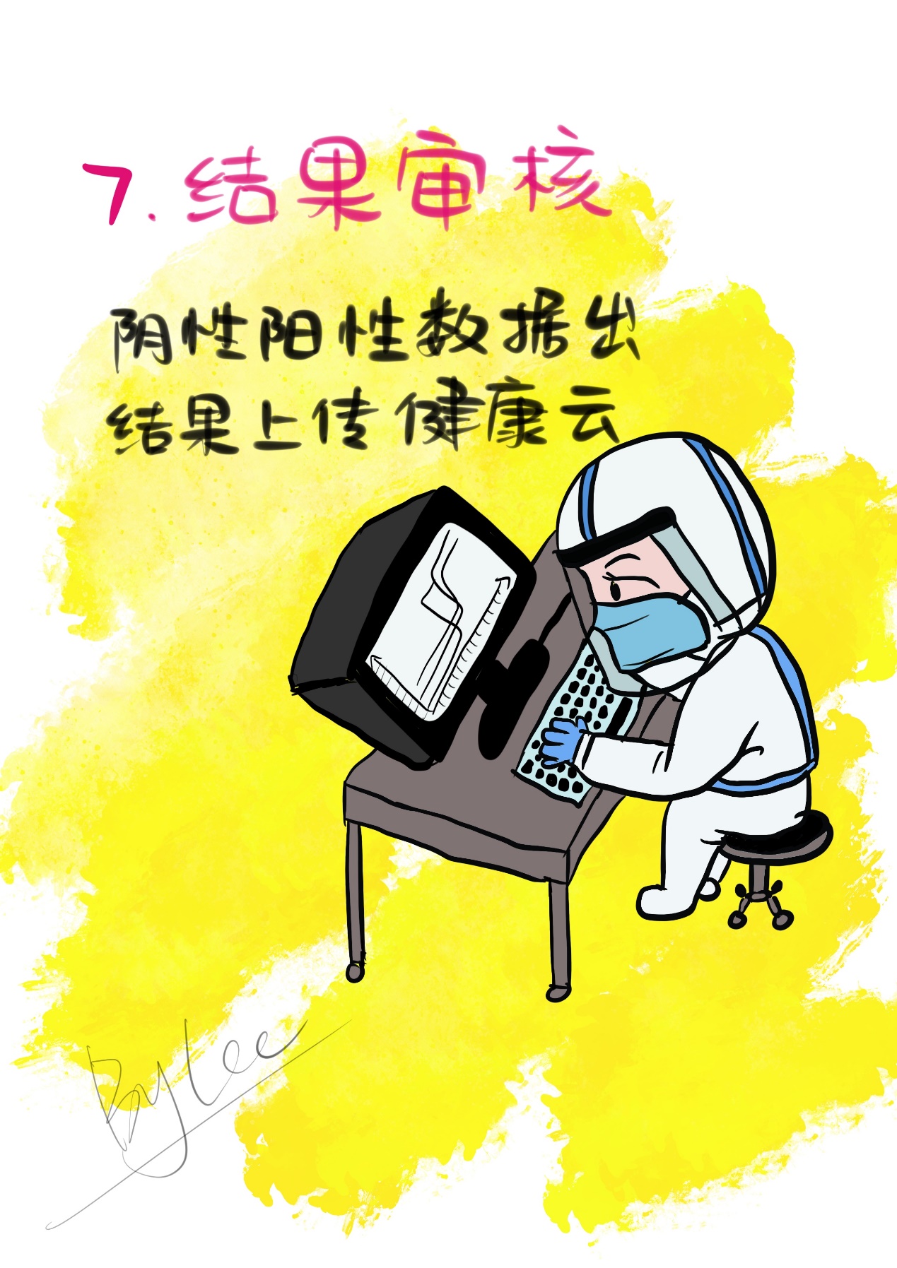 图示中度可信度描述已自动生成